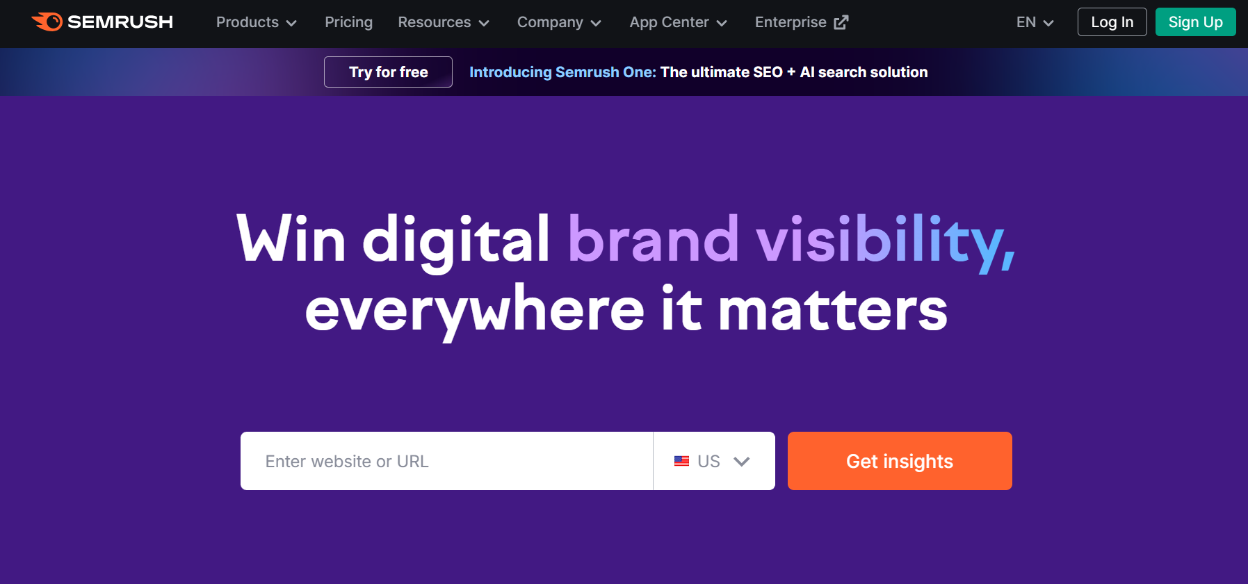 Semrush Rank Tracking